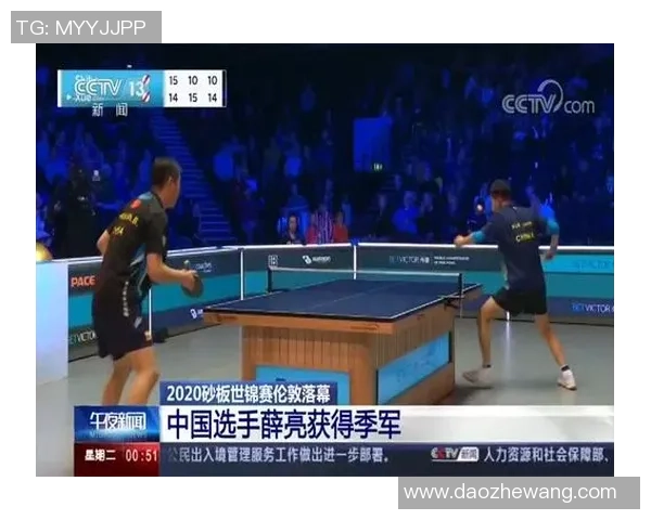 权威发布：乒乓球速度实力榜单